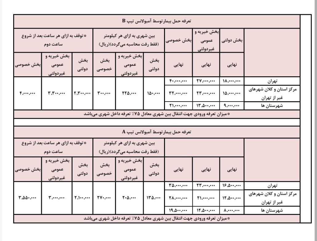تعرفه آمبولانس 1405